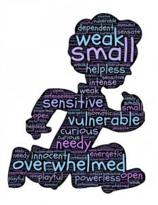 corpul și emoțiile